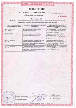 2021.06.12 Стерлитамак - Химтраст. Приложение к сертификату полемерные покрытия и система компонентов для получения полимерных покрытий. Соответствует требованиям